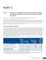 5. Market for the Registrant's Common Equity, Related Stockholder Matters and Issuer Purchases of Equity Securities