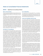 - Notes to Consolidated Financial Statements